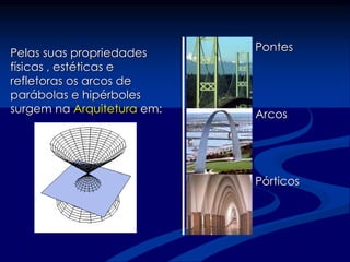Pelas suas propriedades
físicas , estéticas e
refletoras os arcos de
parábolas e hipérboles
surgem na Arquitetura em:
 Pontes
 Arcos
 Pórticos
 