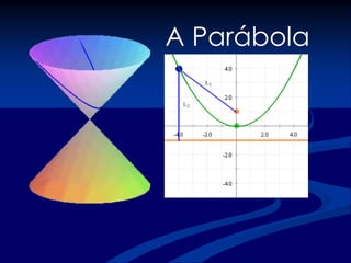 A Parábola
 
