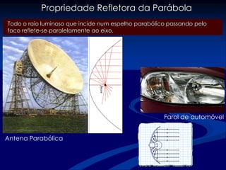 Propriedade Refletora da Parábola
Farol de automóvel
Todo o raio luminoso que incide num espelho parabólico passando pelo
foco reflete-se paralelamente ao eixo.
Antena Parabólica
 