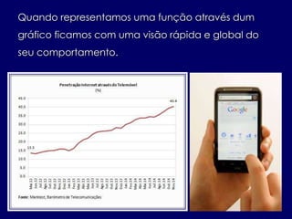 Quando representamos uma função através dum
gráfico ficamos com uma visão rápida e global do
seu comportamento.
 