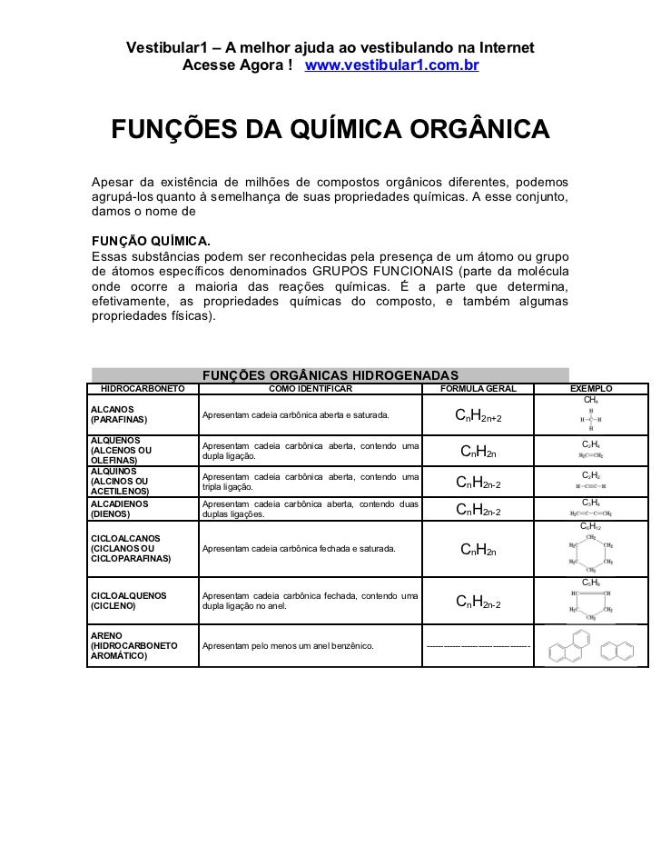 Funcoes quimica organica-1