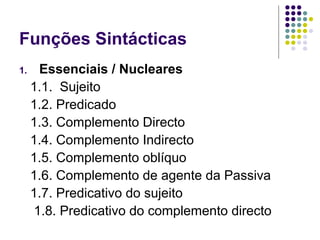Funções Sintácticas
1.    Essenciais / Nucleares
     1.1. Sujeito
     1.2. Predicado
     1.3. Complemento Directo
     1.4. Complemento Indirecto
     1.5. Complemento oblíquo
     1.6. Complemento de agente da Passiva
     1.7. Predicativo do sujeito
     1.8. Predicativo do complemento directo
 