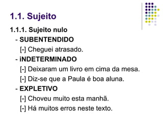 1.1. Sujeito
1.1.1. Sujeito nulo
  - SUBENTENDIDO
    [-] Cheguei atrasado.
  - iNDETERMINADO
    [-] Deixaram um livro em cima da mesa.
    [-] Diz-se que a Paula é boa aluna.
  - EXPLETIVO
    [-] Choveu muito esta manhã.
    [-] Há muitos erros neste texto.
 