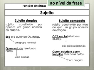 Funções sintáticas

ao nível da frase

Sujeito
Sujeito simples

Sujeito composto

sujeito
constituído
por
apenas um grupo nominal
ou oração.

sujeito constituído por mais
do que um grupo nominal
ou oração.

Eça é o autor de Os Maias.

O Zé e o Rui são bons
alunos.

um grupo nominal

Quem estuda tem boas
notas.
uma oração

dois grupos nominais

Quem estuda e quem
trabalha tem boas notas.
duas orações
13

 