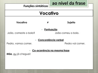 Funções sintáticas

ao nível da frase

Vocativo
Vocativo

≠
•

João, comeste o bolo?
•

Pedro, vamos comer.
•

Mãe, eu já cheguei!

Sujeito

Pontuação
João comeu o bolo.

Concordância verbal
Pedro vai comer.

Co-ocorrência na mesma frase

 