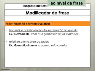 Funções sintáticas

ao nível da frase

Modificador de Frase
Pode transmitir diferentes

valores:

• transmitir a opinião do locutor em relação ao que diz:
Ex.: Certamente, com esta gramática se vai expressar.
• referir-se a uma área do saber:
Ex.: Gramaticalmente, o poema está correto.

Porto Editora

 
