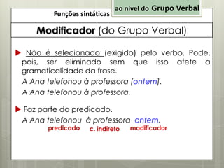 Funções sintáticas

ao nível do Grupo Verbal

Modificador (do Grupo Verbal)
 Não é selecionado (exigido) pelo verbo. Pode,
pois, ser eliminado sem que isso afete a
gramaticalidade da frase.
A Ana telefonou à professora [ontem].
A Ana telefonou à professora.
 Faz parte do predicado.
A Ana telefonou à professora ontem.
predicado

c. indireto

modificador

 