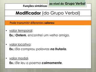 Funções sintáticas

ao nível do Grupo Verbal

Modificador (do Grupo Verbal)
Pode transmitir diferentes valores:
• valor temporal;
Ex.: Ontem, encontrei um velho amigo.
• valor locativo;
Ex.: Ela comprou palavras na frutaria.
• valor modal.
Ex.: Ele leu o poema calmamente.

 
