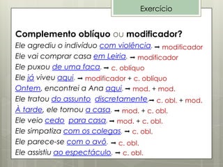 Exercício

Complemento oblíquo ou modificador?
Ele agrediu o indivíduo com violência.  modificador
Ele vai comprar casa em Leiria.  modificador
Ele puxou de uma faca.  c. oblíquo
Ele já viveu aqui.  modificador + c. oblíquo
Ontem, encontrei a Ana aqui.  mod. + mod.
Ele tratou do assunto discretamente. c. obl. + mod.
À tarde, ele tornou a casa.  mod. + c. obl.
Ele veio cedo para casa.  mod. + c. obl.
Ele simpatiza com os colegas.  c. obl.
Ele parece-se com o avô.  c. obl.
Ele assistiu ao espectáculo.  c. obl.

 
