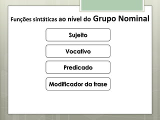 Funções sintáticas ao nível do

Grupo Nominal

Sujeito
Vocativo

Predicado
Modificador da frase

 