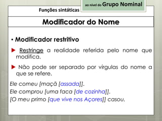 ao nível do

Funções sintáticas

Grupo Nominal

Modificador do Nome
▪ Modificador restritivo
 Restringe a realidade referida pelo nome que
modifica.
 Não pode ser separado por vírgulas do nome a
que se refere.
Ele comeu [maçã [assada]].
Ele comprou [uma faca [de cozinha]].
[O meu primo [que vive nos Açores]] casou.

 