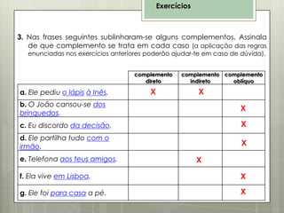 Exercícios

3. Nas frases seguintes sublinharam-se alguns complementos. Assinala
de que complemento se trata em cada caso (a aplicação das regras
enunciadas nos exercícios anteriores poderão ajudar-te em caso de dúvida).
complemento
direto

a. Ele pediu o lápis à Inês.

X

complemento complemento
indireto
oblíquo

X

b. O João cansou-se dos
brinquedos.

X

c. Eu discordo da decisão.

X

d. Ele partilha tudo com o
irmão.

X

e. Telefona aos teus amigos.

X

f. Ela vive em Lisboa.

X

g. Ele foi para casa a pé.

X

 