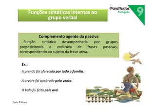 Porto Editora
Complemento agente da passiva
Função sintática desempenhada por grupos
preposicionais e exclusiva de frases passivas,
correspondendo ao sujeito da frase ativa.
Ex.:
A prenda foi oferecida por toda a família.
A árvore foi quebrada pelo vento.
O bolo foi feito pela avó.
Funções sintáticas internas ao
grupo verbal
 