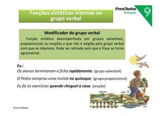 Porto Editora
Modificador do grupo verbal
Função sintática desempenhada por grupos adverbiais,
preposicionais ou orações e que não é exigida pelo grupo verbal
com que se relaciona. Pode ser retirado sem que a frase se torne
agramatical.
Ex.:
Os alunos terminaram a ficha rapidamente. (grupo adverbial)
O Pedro comprou uma revista no quiosque. (grupo preposicional)
Eu fiz os exercícios quando cheguei a casa. (oração)
Funções sintáticas internas ao
grupo verbal
 