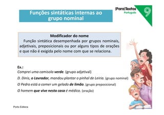 Porto Editora
Modificador do nome
Função sintática desempenhada por grupos nominais,
adjetivais, preposicionais ou por alguns tipos de orações
e que não é exigida pelo nome com que se relaciona.
Ex.:
Comprei uma camisola verde. (grupo adjetival)
D. Dinis, o Lavrador, mandou plantar o pinhal de Leiria. (grupo nominal)
O Pedro está a comer um gelado de limão. (grupo preposicional)
O homem que vive nesta casa é médico. (oração)
Funções sintáticas internas ao
Funções sintáticas internas ao
grupo nominal
 