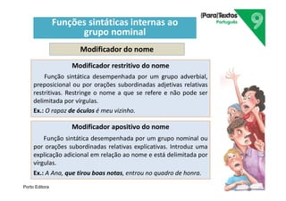 Porto Editora
Modificador do nome
Modificador restritivo do nome
Função sintática desempenhada por um grupo adverbial,
preposicional ou por orações subordinadas adjetivas relativas
restritivas. Restringe o nome a que se refere e não pode ser
delimitada por vírgulas.
Ex.: O rapaz de óculos é meu vizinho.
Modificador apositivo do nome
Função sintática desempenhada por um grupo nominal ou
por orações subordinadas relativas explicativas. Introduz uma
explicação adicional em relação ao nome e está delimitada por
vírgulas.
Ex.: A Ana, que tirou boas notas, entrou no quadro de honra.
Funções sintáticas internas ao
Funções sintáticas internas ao
grupo nominal
 