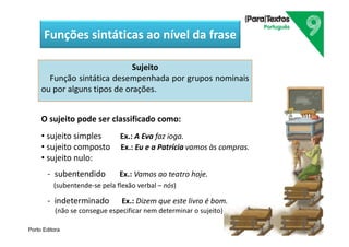 Porto Editora
Sujeito
Função sintática desempenhada por grupos nominais
ou por alguns tipos de orações.
O sujeito pode ser classificado como:
• sujeito simples Ex.: A Eva faz ioga.
• sujeito composto Ex.: Eu e a Patrícia vamos às compras.
• sujeito nulo:
- subentendido Ex.: Vamos ao teatro hoje.
(subentende-se pela flexão verbal – nós)
- indeterminado Ex.: Dizem que este livro é bom.
(não se consegue especificar nem determinar o sujeito)
Funções sintáticas ao nível da frase
 