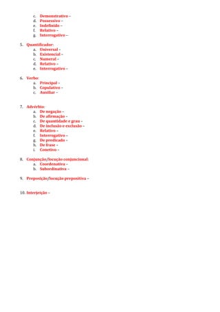 c. Demonstrativo –
d. Possessivo –
e. Indefinido –
f. Relativo –
g. Interrogativo –
5. Quantificador:
a. Universal –
b. Existencial –
c. Numeral –
d. Relativo –
e. Interrogativo –
6. Verbo:
a. Principal –
b. Copulativo –
c. Auxiliar –
7. Advérbio:
a. De negação –
b. De afirmação –
c. De quantidade e grau –
d. De inclusão e exclusão –
e. Relativo –
f. Interrogativo –
g. De predicado –
h. De frase –
i. Conetivo –
8. Conjunção/locução conjuncional:
a. Coordenativa –
b. Subordinativa –
9. Preposição/locução prepositiva –
10. Interjeição –
 