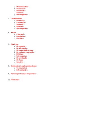 c. Demonstrativo –
d. Possessivo –
e. Indefinido –
f. Relativo –
g. Interrogativo –
5. Quantificador:
a. Universal –
b. Existencial –
c. Numeral –
d. Relativo –
e. Interrogativo –
6. Verbo:
a. Principal –
b. Copulativo –
c. Auxiliar –
7. Advérbio:
a. De negação –
b. De afirmação –
c. De quantidade e grau –
d. De inclusão e exclusão –
e. Relativo –
f. Interrogativo –
g. De predicado –
h. De frase –
i. Conetivo –
8. Conjunção/locução conjuncional:
a. Coordenativa –
b. Subordinativa –
9. Preposição/locução prepositiva –
10. Interjeição –
 