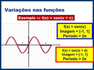 Variações nas funções
                               
                               
                               
                               
                               
                               
                               
                               
                               
                               
                               
                               
                               
                               
                               
                               
1
-1
f(x) = sen(x)
Imagem = [-1, 1]
Período = 2π
f(x) = sen(x + d)
Imagem = [-1, 1]
Período = 2π
π
Exemplo ⇒ f(x) = sen(x + π)
π
 