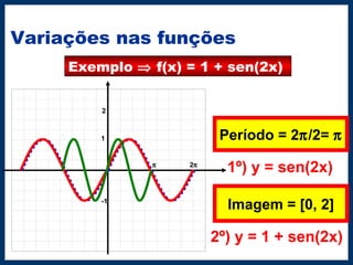 Variações nas funções
Exemplo ⇒ f(x) = 1 + sen(2x)
                               
                               
                               
                               
                               
                               
                               
                               
                               
                               
                               
                               
                               
                               
                               
                               
1
-1
2
Período = 2π/2= π
2ππ
Imagem = [0, 2]
1º) y = sen(2x)
2º) y = 1 + sen(2x)
 