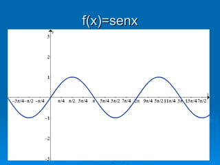 f(x)=senx 
