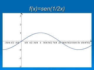 f(x)=sen(1/2x) 