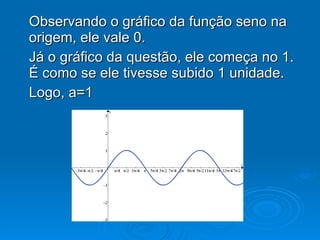 Observando o gráfico da função seno na origem, ele vale 0. Já o gráfico da questão, ele começa no 1. É como se ele tivesse subido 1 unidade. Logo, a=1 
