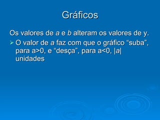 Gráficos Os valores de  a  e  b  alteram os valores de y. O valor de  a  faz com que o gráfico “suba”, para a>0, e “desça”, para a<0, | a|  unidades 