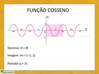 FUNÇÃO COSSENO
y
x
0
 3
2

2
3
44
1
1
Domínio: D = IR
Imagem: Im = [1, 1]
Período: p = 2
 