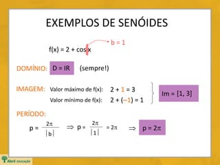 EXEMPLOS DE SENÓIDES
f(x) = 2 + cos x
IMAGEM:
DOMÍNIO: D = IR (sempre!)
 p =
1
2
= 2
PERÍODO:
p =
b
2
 p = 2
b = 1
2 + 1 = 3
2 + (1) = 1
Valor máximo de f(x):
Valor mínimo de f(x):
Im = [1, 3]
 