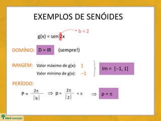 EXEMPLOS DE SENÓIDES
g(x) = sen 2x
1
1
Im = [1, 1]
IMAGEM:
DOMÍNIO: D = IR (sempre!)
Valor máximo de g(x):
Valor mínimo de g(x):
 p =
2
2
= 
PERÍODO:
P =
b
2
 p = 
b = 2
 