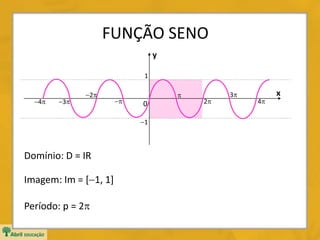 FUNÇÃO SENO
y
x
0
 3
2
2
3 44
1
1
Domínio: D = IR
Imagem: Im = [1, 1]
Período: p = 2
 