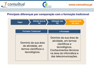 Domínio da sua área
de atividade, em
termos científicos e
tecnológicos.
Domínio da sua área de
atividade, em termos
científicos e
tecnológicos.
Conhecimentos técnicos
na área da informática e
das telecomunicações.
Principais diferenças por comparação com a formação tradicional
 