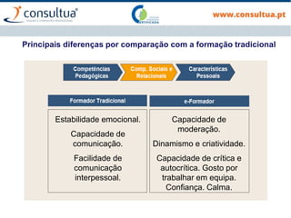 Estabilidade emocional.
Capacidade de
comunicação.
Facilidade de
comunicação
interpessoal.
Capacidade de
moderação.
Dinamismo e criatividade.
Capacidade de crítica e
autocrítica. Gosto por
trabalhar em equipa.
Confiança. Calma.
Principais diferenças por comparação com a formação tradicional
 