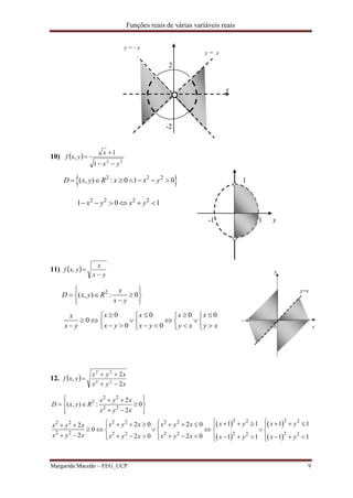 Funções reais de várias variáveis reais
Margarida Macedo – FEG_UCP 9
2
x
-2
10)   22
1
1
,
yx
x
yxf



 2 2 2
( , ) : 0 1 0D x y R x x y       1
2 2 2 2
1 0 1x y x y     
-1 1 x
11)  
yx
x
yxf

,
2
( , ) : 0
x
D x y R
x y
 
   
 
0 0 0 0
0
0 0
x x x xx
x y x y y x y xx y
      
       
         
12.  
xyx
xyx
yxf
2
2
, 22
22



 
 
 
 
2 2
2
2 2
2 22 22 2 2 22 2
2 2 2 2 2 2 2 22 2
2
( , ) : 0
2
1 1 1 12 0 2 02
0
2 2 0 2 0 1 1 1 1
x y x
D x y R
x y x
x y x yx y x x y xx y x
x y x x y x x y x x y x y
   
   
   
                  
       
                  
y = - x
y = x
 