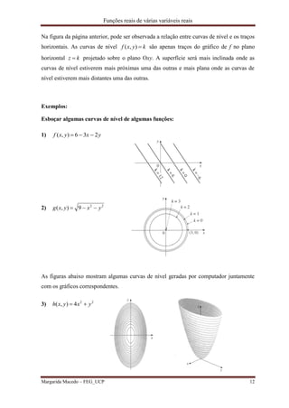 Funções reais de várias variáveis reais
Margarida Macedo – FEG_UCP 12
Na figura da página anterior, pode ser observada a relação entre curvas de nível e os traços
horizontais. As curvas de nível kyxf ),( são apenas traços do gráfico de f no plano
horizontal kz  projetado sobre o plano Oxy. A superfície será mais inclinada onde as
curvas de nível estiverem mais próximas uma das outras e mais plana onde as curvas de
nível estiverem mais distantes uma das outras.
Exemplos:
Esboçar algumas curvas de nível de algumas funções:
1) yxyxf 236),( 
2) 22
9),( yxyxg 
As figuras abaixo mostram algumas curvas de nível geradas por computador juntamente
com os gráficos correspondentes.
3) 22
4),( yxyxh 
 