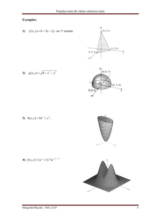Funções reais de várias variáveis reais
Margarida Macedo – FEG_UCP 4
Exemplos:
1) yxyxf 236),(  no 1º octante
2) 22
9),( yxyxg 
3) 22
4),( yxyxh  .
4)
22
)3(),( 22 yx
eyxyxf 

 