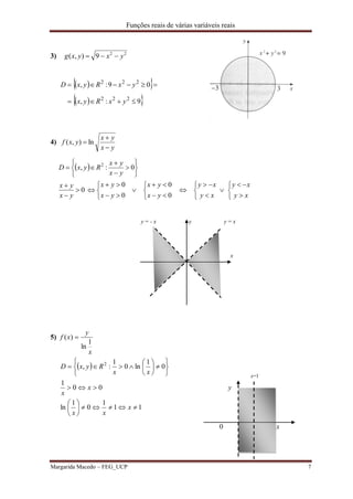 Funções reais de várias variáveis reais
Margarida Macedo – FEG_UCP 7
3) 22
9),( yxyxg 
  
  9:,
09:,
222
222


yxRyx
yxRyxD
4)
yx
yx
yxf


 ln),(
 




































xy
xy
xy
xy
yx
yx
yx
yx
yx
yx
yx
yx
RyxD
0
0
0
0
0
0:, 2
5)
x
y
xf
1
ln
)( 
 
11
1
0
1
ln
00
1
0
1
ln0
1
:, 2




















x
xx
x
x
xx
RyxD
y
0 x
y = - x y y = x
x
x=1
 