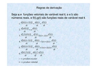 Funcoesvetorias | PDF
