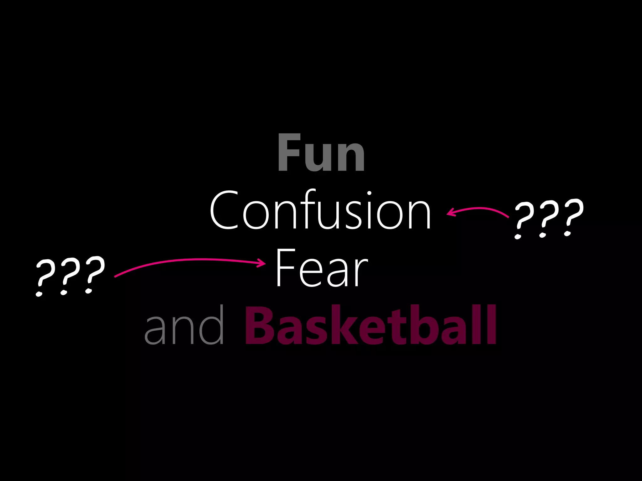 Fun
Confusion
Fear
and Basketball
 