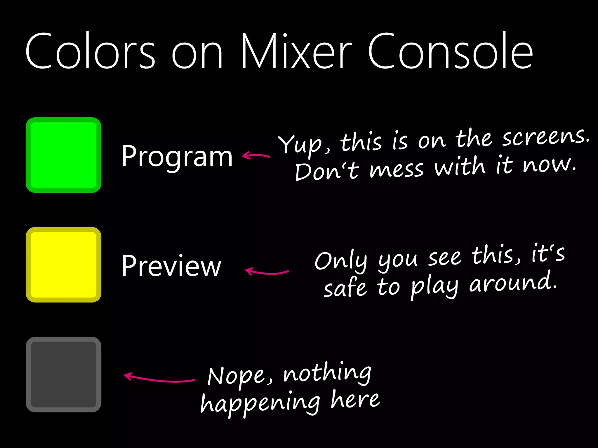 Colors on Mixer Console
Program
Preview
 