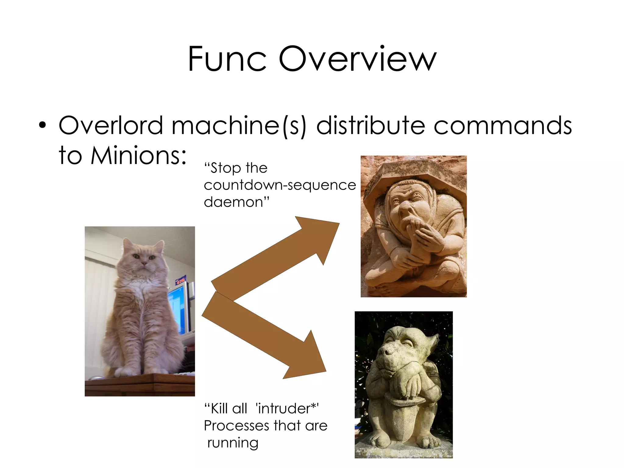 Func Overview
●
    Overlord machine(s) distribute commands
    to Minions: “Stop the
               countdown-sequence
               daemon”




               “Kill all 'intruder*'
               Processes that are
                running
 