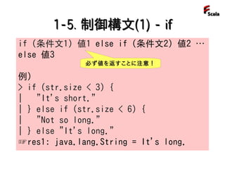 （Ruby使いのための）Scalaで学ぶ関数型プログラミング