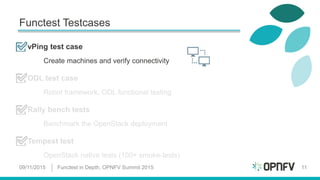 Functest Testcases
vPing test case
Create machines and verify connectivity
09/11/2015 Functest in Depth, OPNFV Summit 2015 11
 