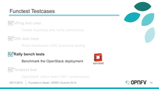 Functest Testcases
Rally bench tests
Benchmark the OpenStack deployment
09/11/2015 Functest in Depth, OPNFV Summit 2015 16
 