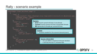 Rally - scenario example
09/11/2015 Functest in Depth, OPNFV Summit 2015 18
Runners:
• Serial: launch scenario N times in one thread
• Constant: launch scenario N times in M parallel threads
• RPS: generates N threads per second M times
Success criteria (SLA)
• You can define a maximum time per iteration
• It will skip the test if 1 iteration fails
Context:
• Contexts needed for this scenario (tenants/users)
 