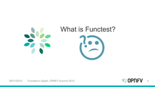 What is Functest?
09/11/2015 Functest in Depth, OPNFV Summit 2015 4
 