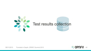 Test results collection
09/11/2015 Functest in Depth, OPNFV Summit 2015 40
 