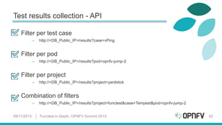 Test results collection - API
Filter per test case
– http://<DB_Public_IP>/results?case=vPing
Filter per pod
– http://<DB_Public_IP>/results?pod=opnfv-jump-2
Filter per project
– http://<DB_Public_IP>/results?project=yardstick
Combination of filters
– http://<DB_Public_IP>/results?project=functest&case=Tempest&pod=opnfv-jump-2
09/11/2015 Functest in Depth, OPNFV Summit 2015 42
 